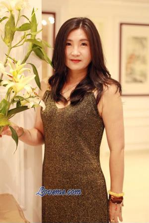 167286 - Yan Age: 57 - China