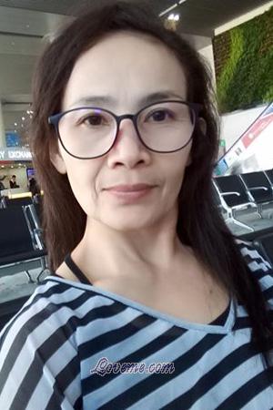 190642 - Nanthita Age: 54 - Thailand