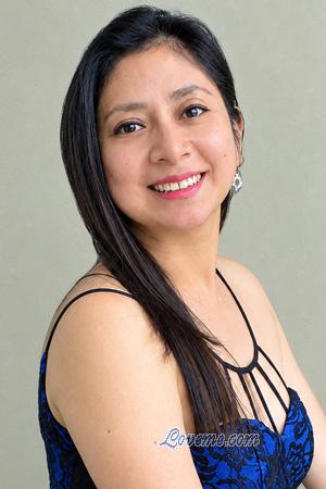 Ladies of Peru